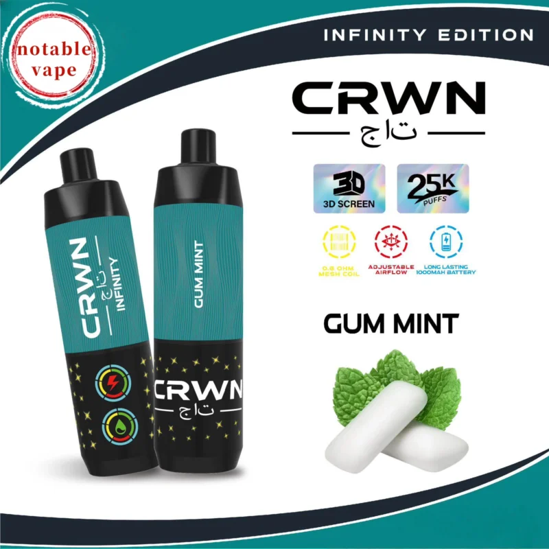 Crwn Infinity - Gum Mint - 25,000