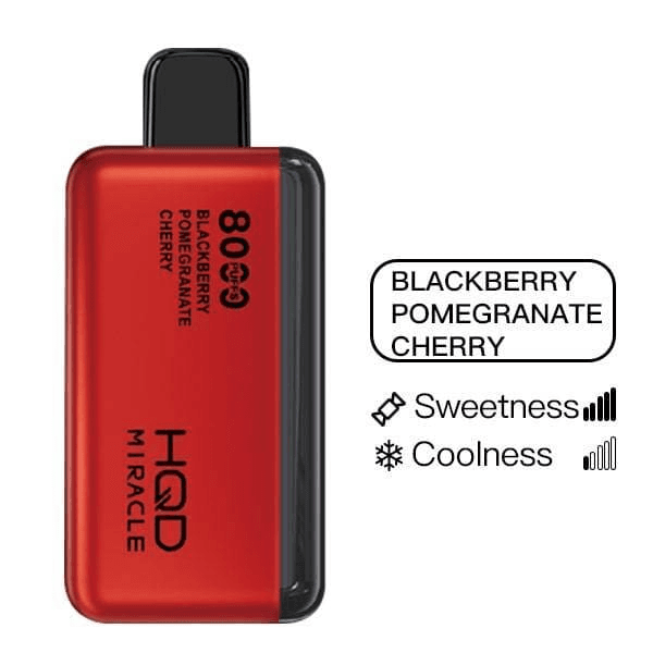 al fakher double apple australia - Professional Guide and Review