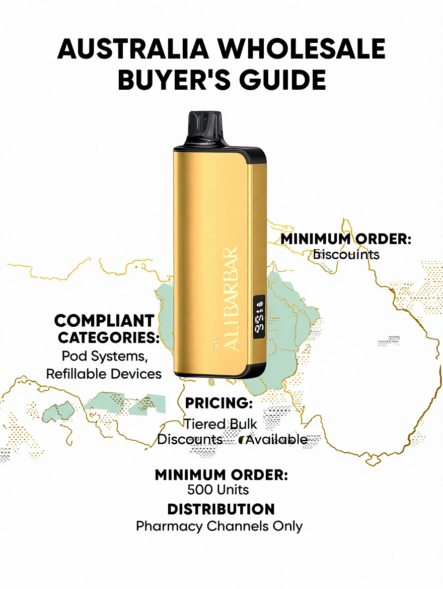 Alibaba Vapes: Your Ultimate Aussie Guide to Top-Notch Vaping