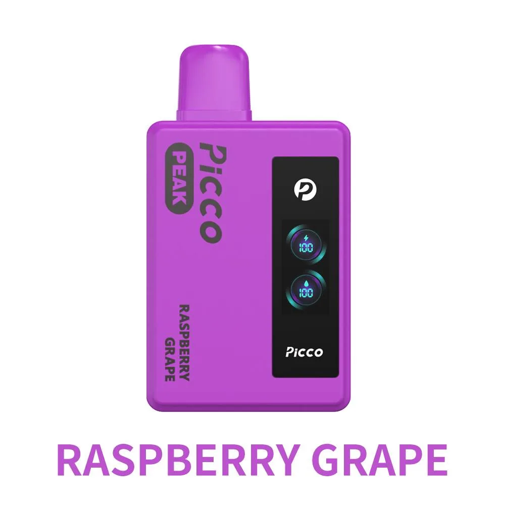 al fakher vape near me market share pie chart 2025 australia