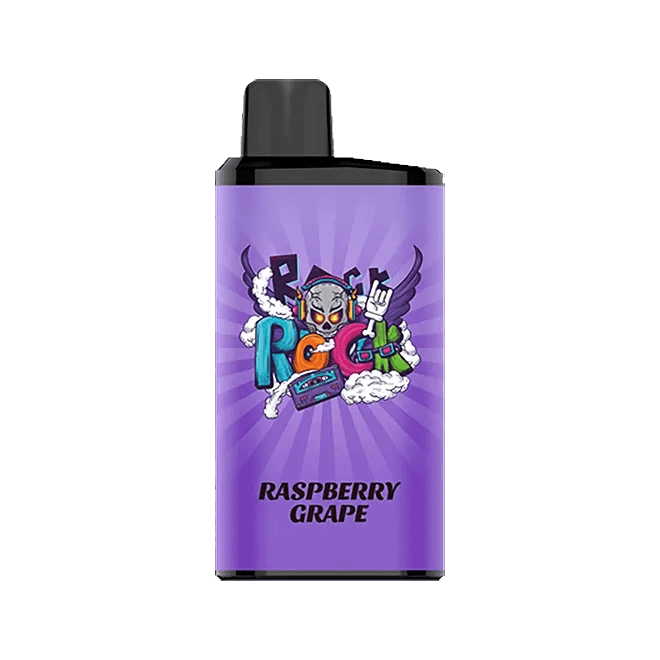 alibarbar chupa chups market share chart 2025