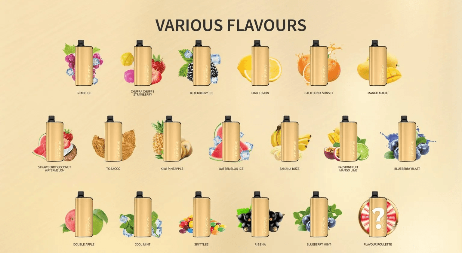 alibarbar vape australia reviews device lineup comparison 2025