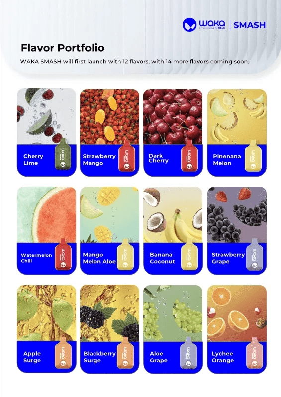 step by step routine infographic does vaping make you gain weight prevention 2025